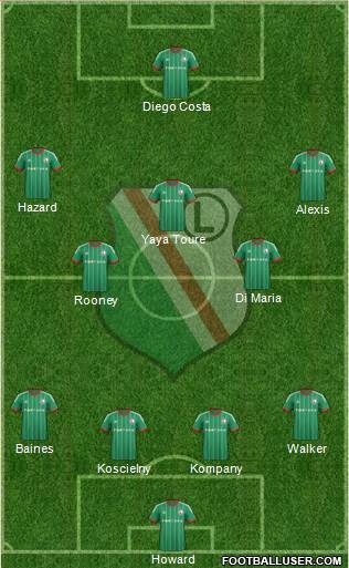 Legia Warszawa Formation 2015