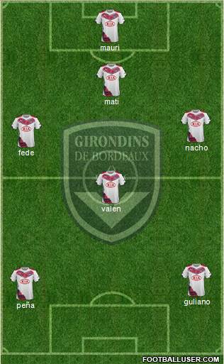 FC Girondins de Bordeaux Formation 2015