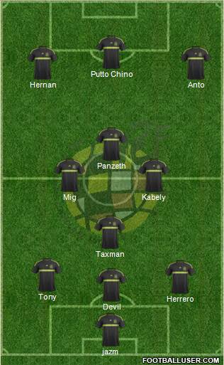 Spain Formation 2015