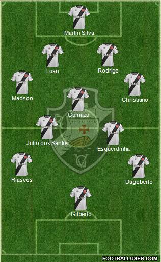 CR Vasco da Gama Formation 2015