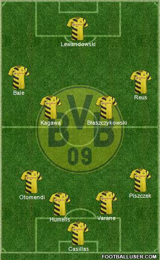 Borussia Dortmund Formation 2015