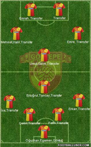 Göztepe A.S. Formation 2015
