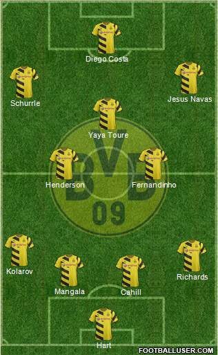 Borussia Dortmund Formation 2015
