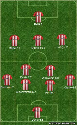 Southampton Formation 2015