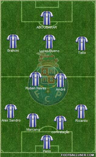 Futebol Clube do Porto - SAD Formation 2015