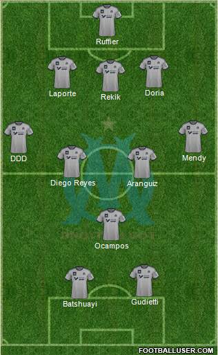 Olympique de Marseille Formation 2015