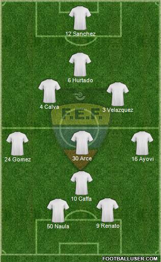 Ecuador Formation 2015