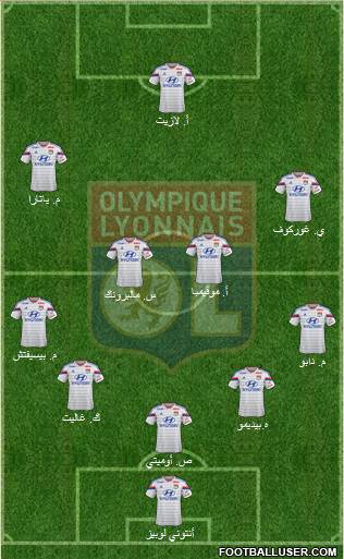 Olympique Lyonnais Formation 2015