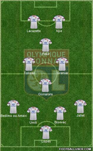 Olympique Lyonnais Formation 2015