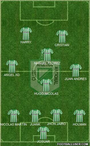 CDC Atlético Nacional Formation 2015