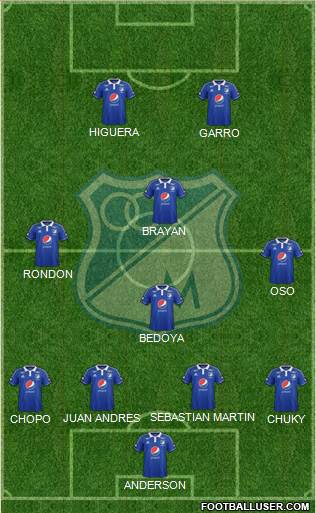 CD Los Millonarios Formation 2015