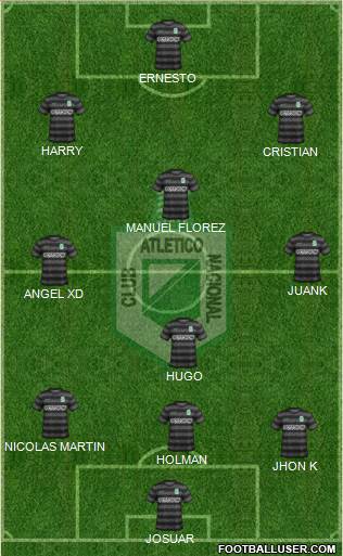 CDC Atlético Nacional Formation 2015