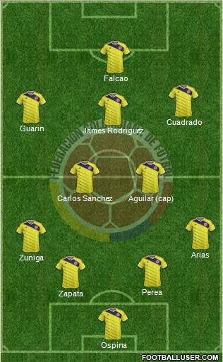 Colombia Formation 2015