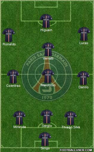 Paris Saint-Germain Formation 2015