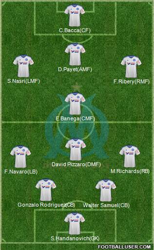 Olympique de Marseille Formation 2015
