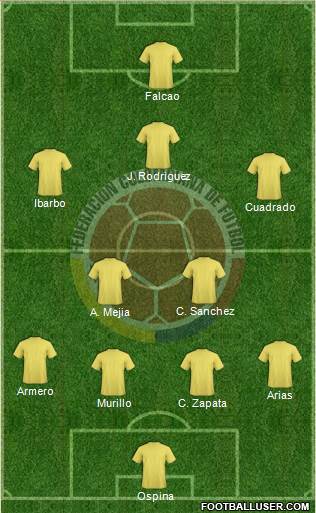 Colombia Formation 2015