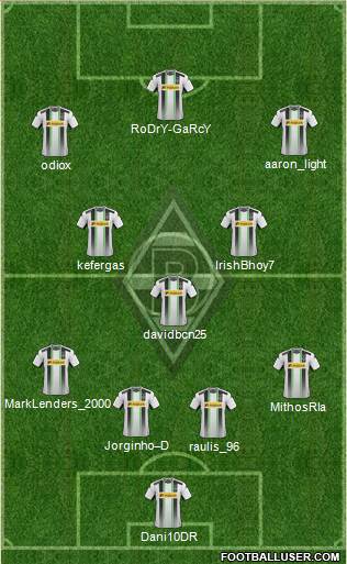 Borussia Mönchengladbach Formation 2015