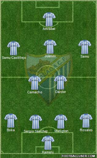 Málaga C.F., S.A.D. Formation 2015