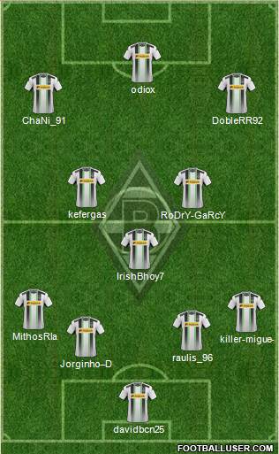 Borussia Mönchengladbach Formation 2015