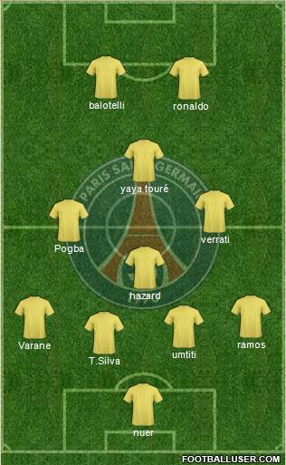 Paris Saint-Germain Formation 2015
