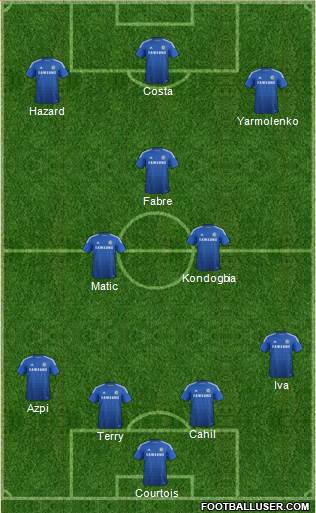 Chelsea Formation 2015