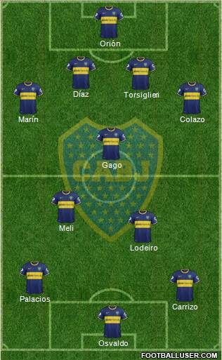 Boca Juniors Formation 2015