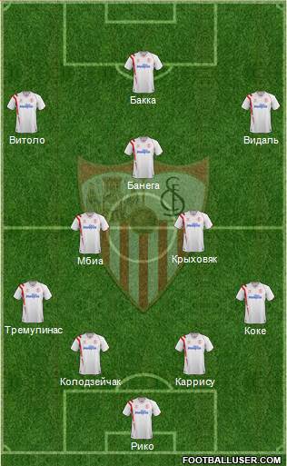 Sevilla F.C., S.A.D. Formation 2015