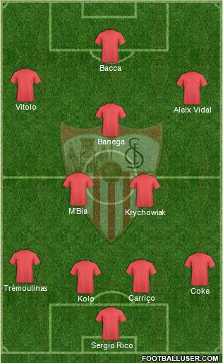 Sevilla F.C., S.A.D. Formation 2015