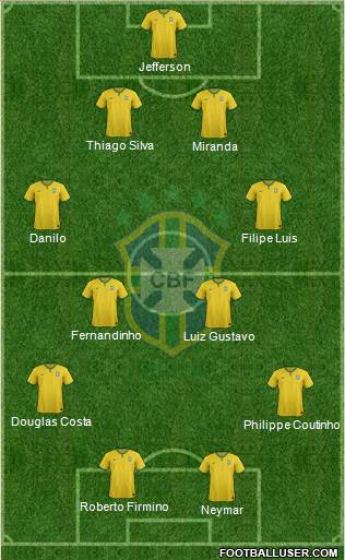 Brazil Formation 2015