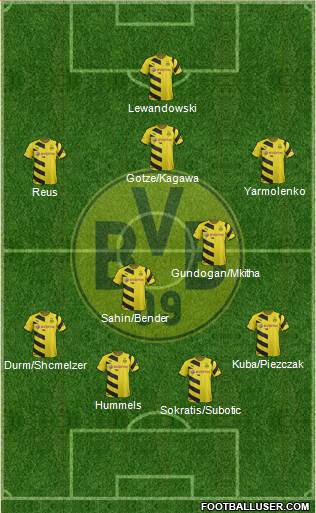 Borussia Dortmund Formation 2015