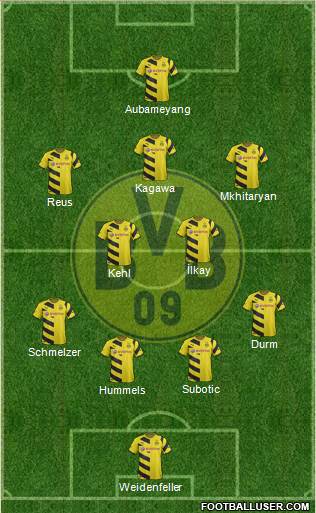 Borussia Dortmund Formation 2015