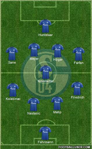 FC Schalke 04 Formation 2015