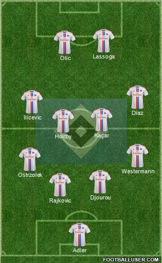 Hamburger SV Formation 2015