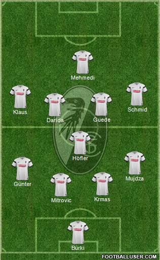 SC Freiburg Formation 2015