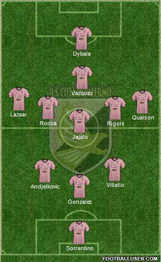 Città di Palermo Formation 2015
