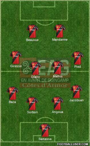 En Avant de Guingamp Formation 2015