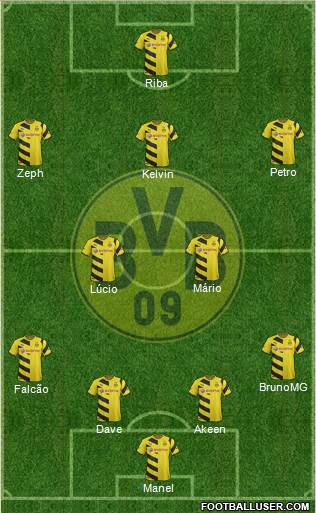 Borussia Dortmund Formation 2015