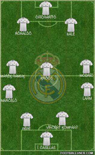 Real Madrid C.F. Formation 2015