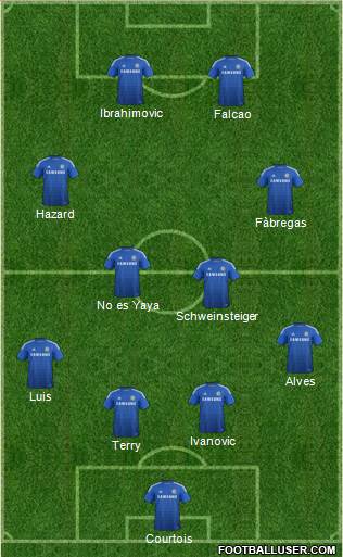 Chelsea Formation 2015