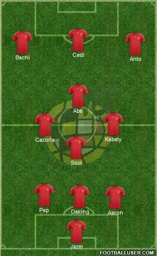 Spain Formation 2015