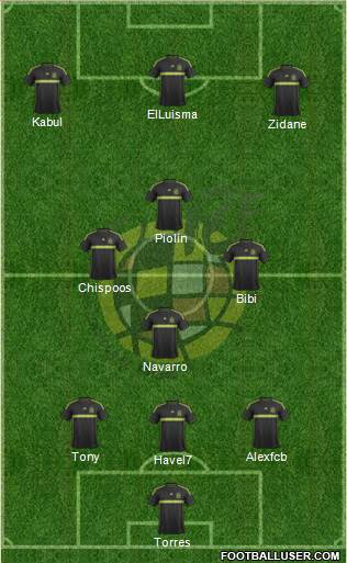 Spain Formation 2015