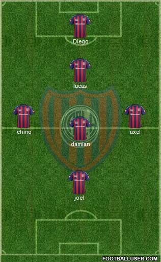 San Lorenzo de Almagro Formation 2015