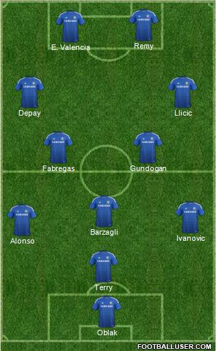 Chelsea Formation 2015
