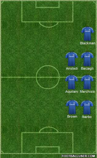 Chelsea Formation 2015