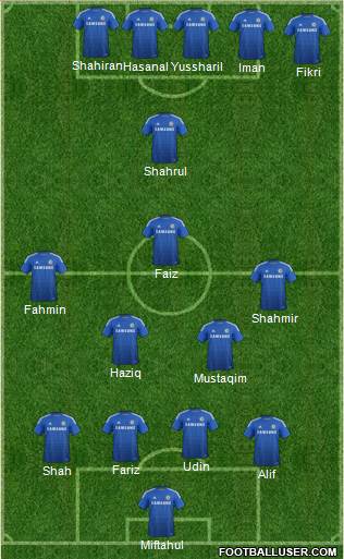 Chelsea Formation 2015