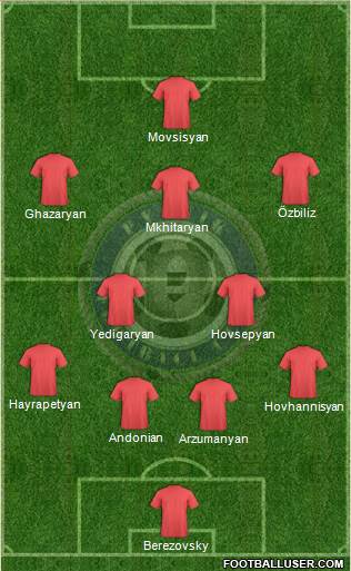 Pyunik Yerevan Formation 2015