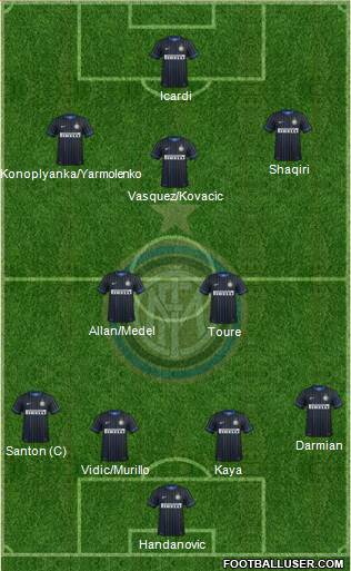 F.C. Internazionale Formation 2015