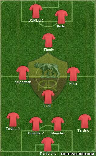 AS Roma Formation 2015