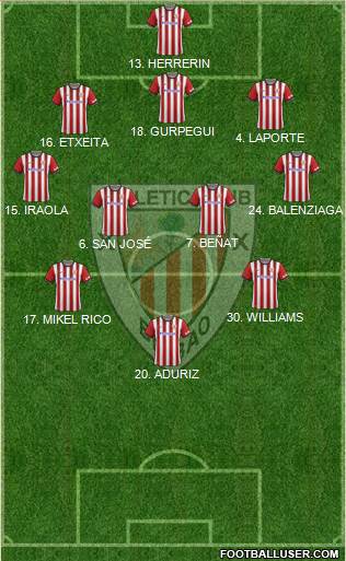 Athletic Club Formation 2015