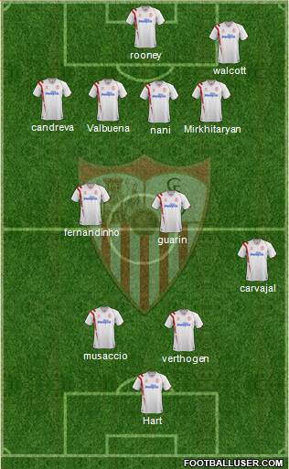 Sevilla F.C., S.A.D. Formation 2015